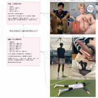 ���˵ļҽ̴��ճ� [����-����-����] 12/27���µ�һ��