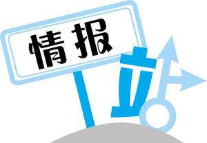 鱨